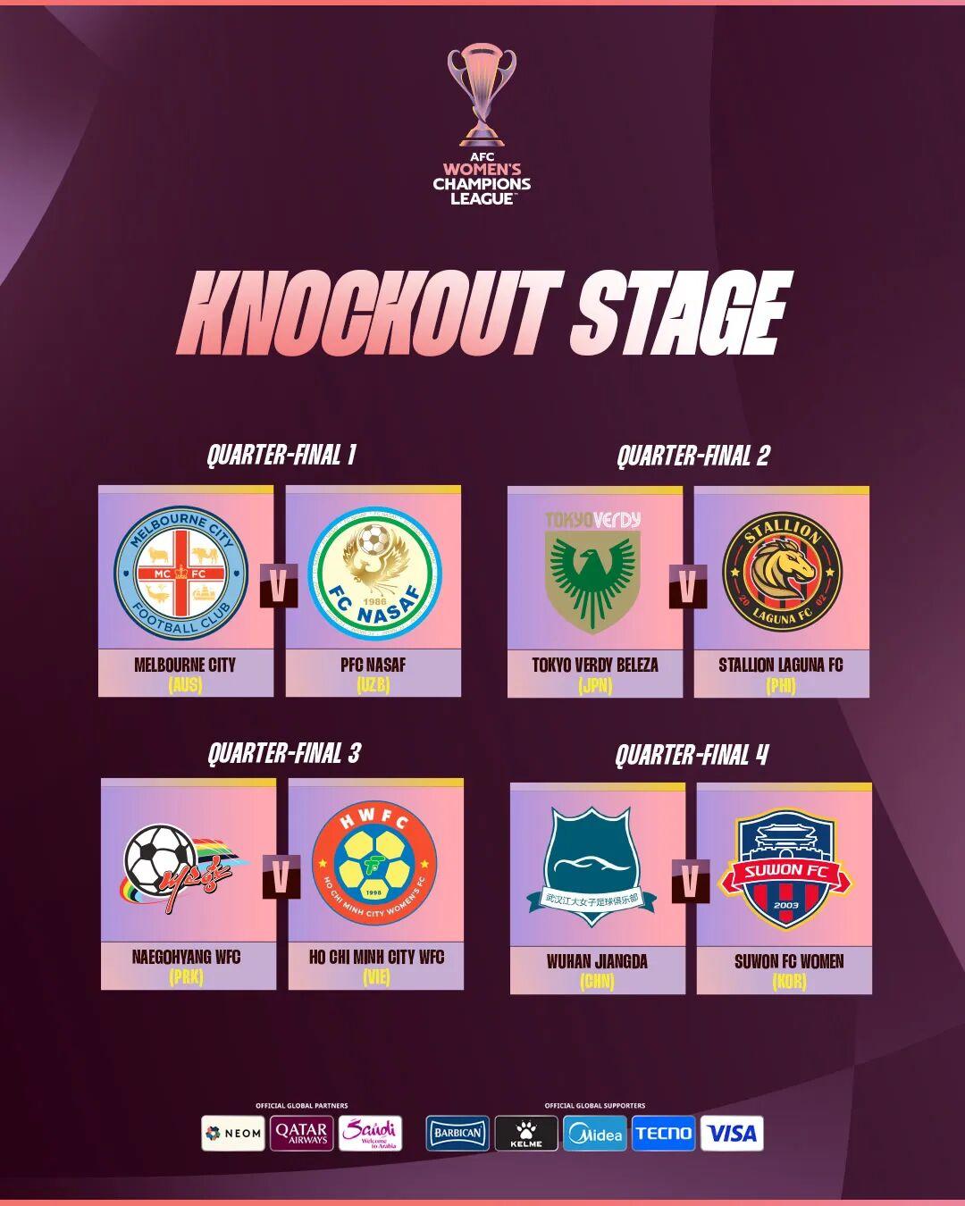 英雄联盟-遇见“老熟人”!武汉女足亚冠八强战对手出炉