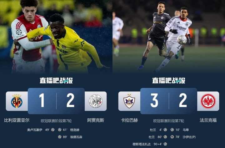 脸都不要了×2！法鹰7轮4分，黄潜7轮1分，德西各1队双双提前出局