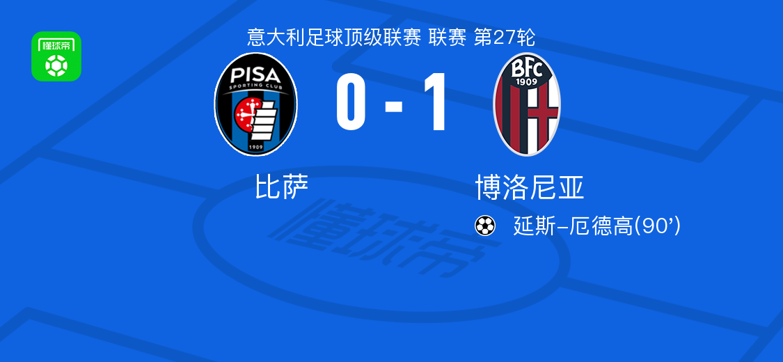 开云电竞平台-博洛尼亚1-0比萨, 延斯-厄德高绝杀